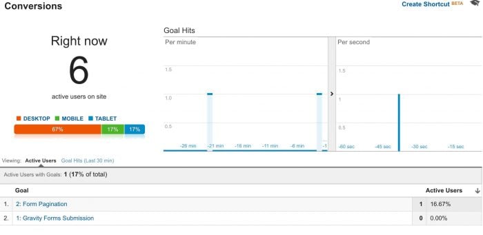 Pagination Conversion in Google Analytics